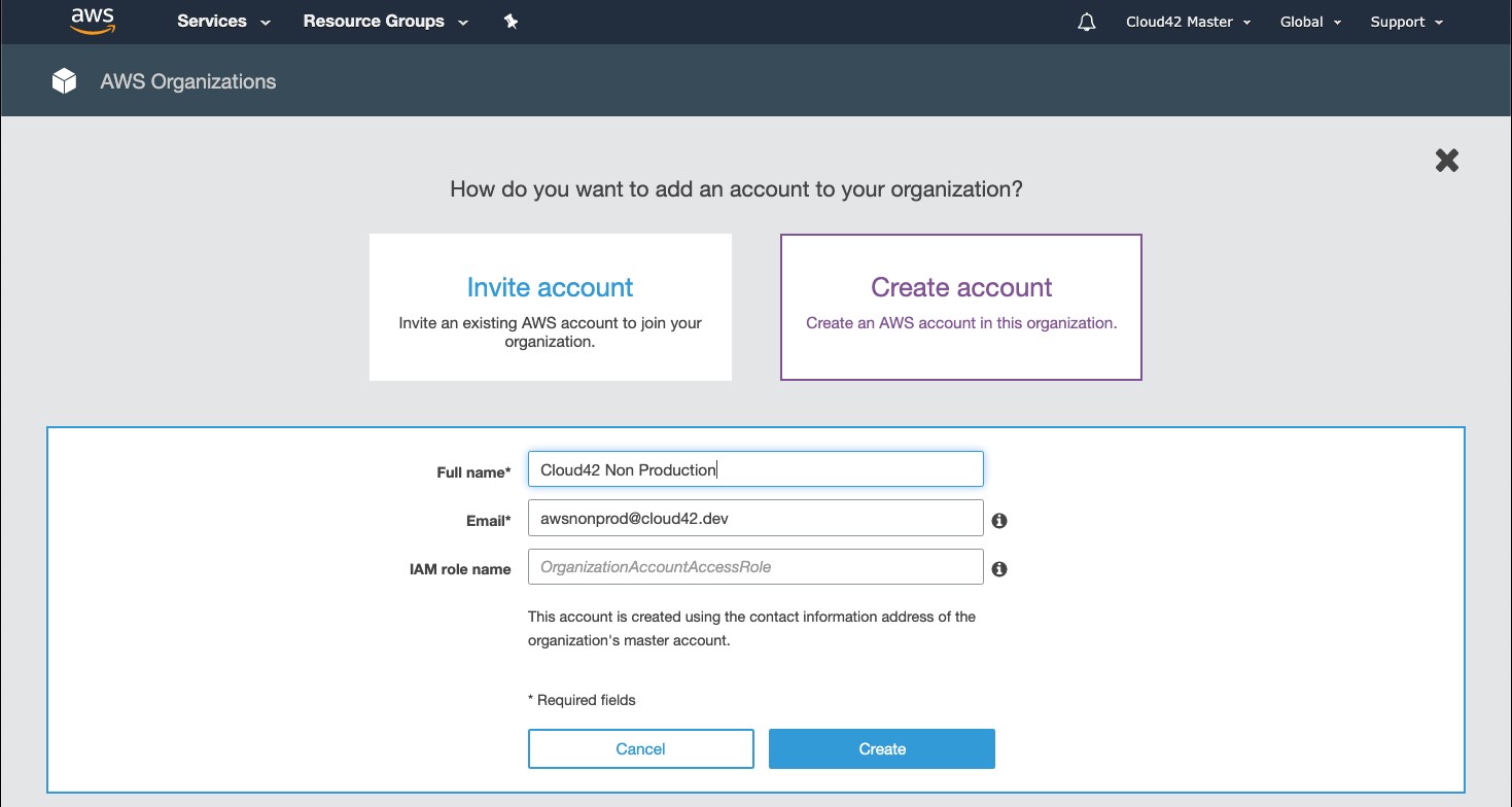 screenshot of AWS Organizations